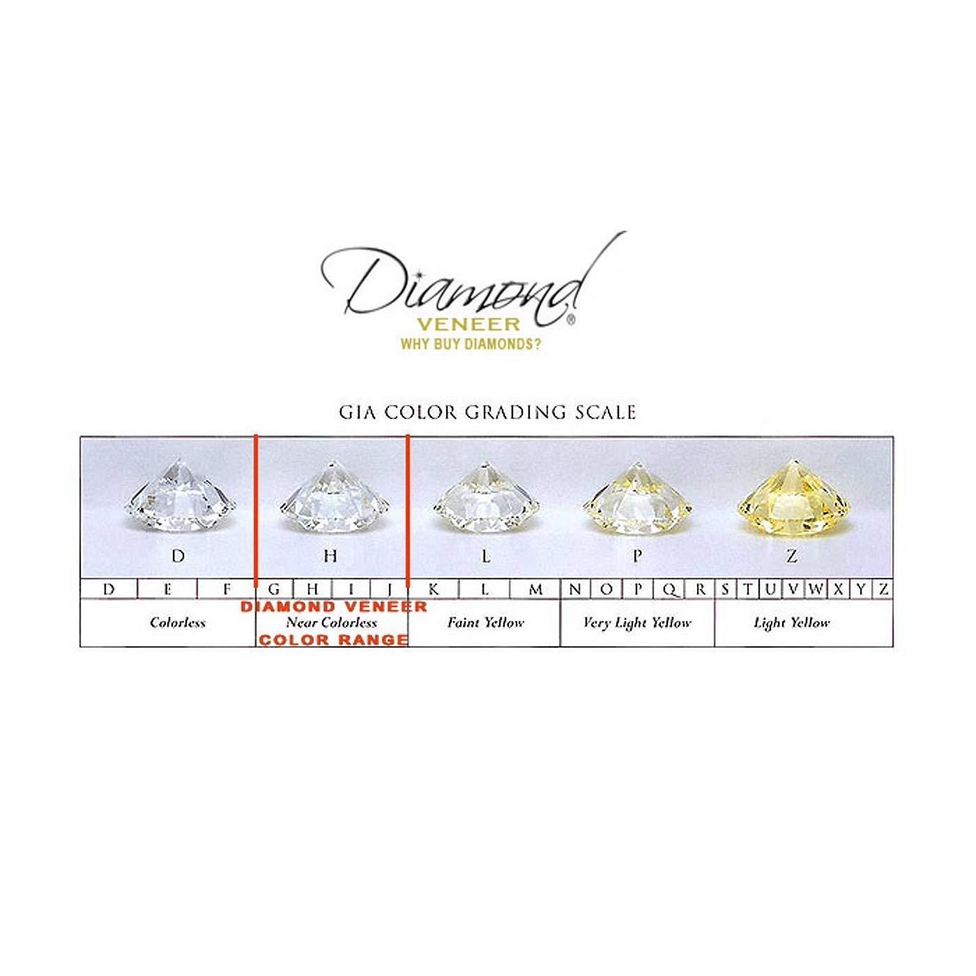 2.5CT Oval Diamond Veneer Cubic Zirconia Ring. 635R4011-4