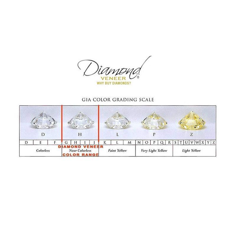 3.5CT Three Stones Oval Cubic Zirconia Engagement Ring. 635R71167-3