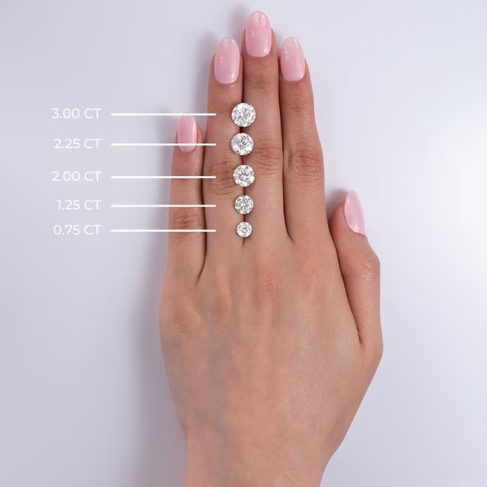 AGI Certified 2 CTW Round Lab Grown Diamond Eternity Band in 14K White Gold (F-VS)-4